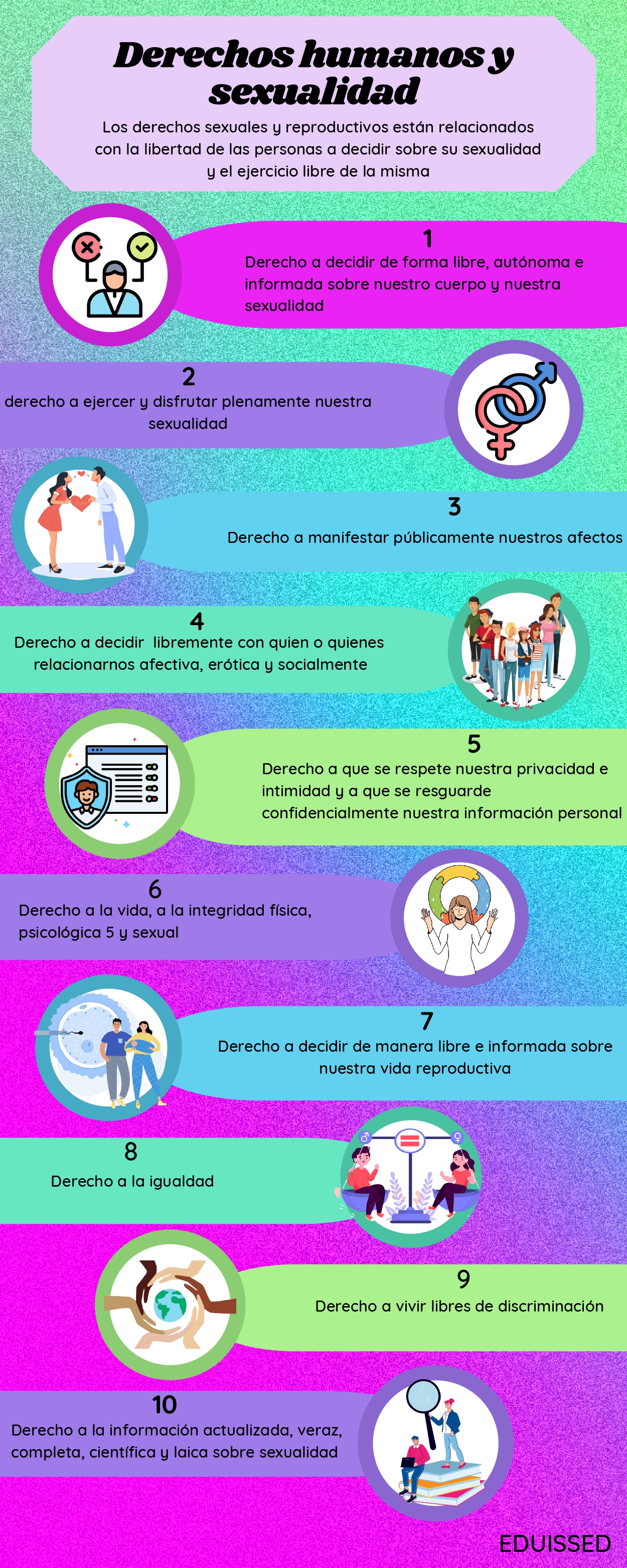 derechos-humanos