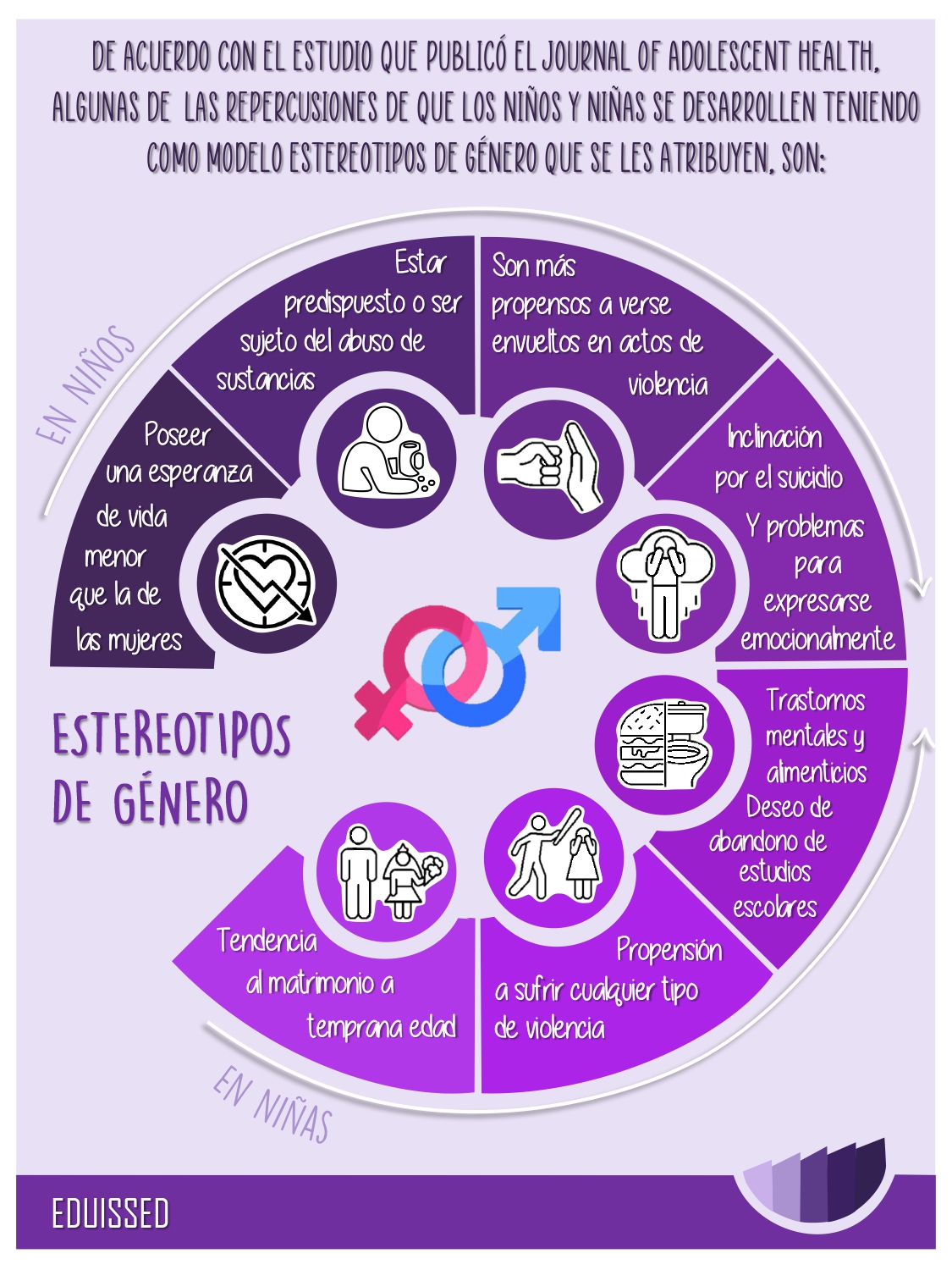 estereotipo-de-genero