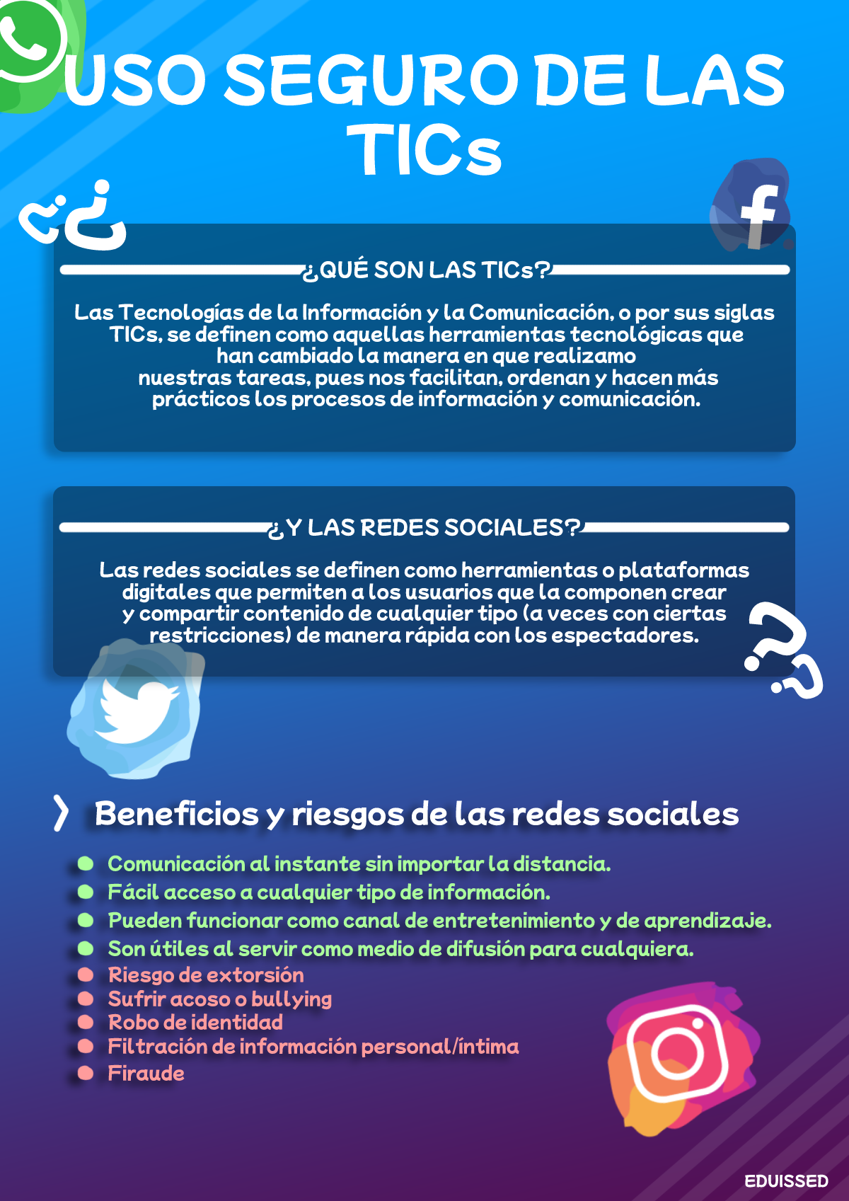 uso-de-las-tics