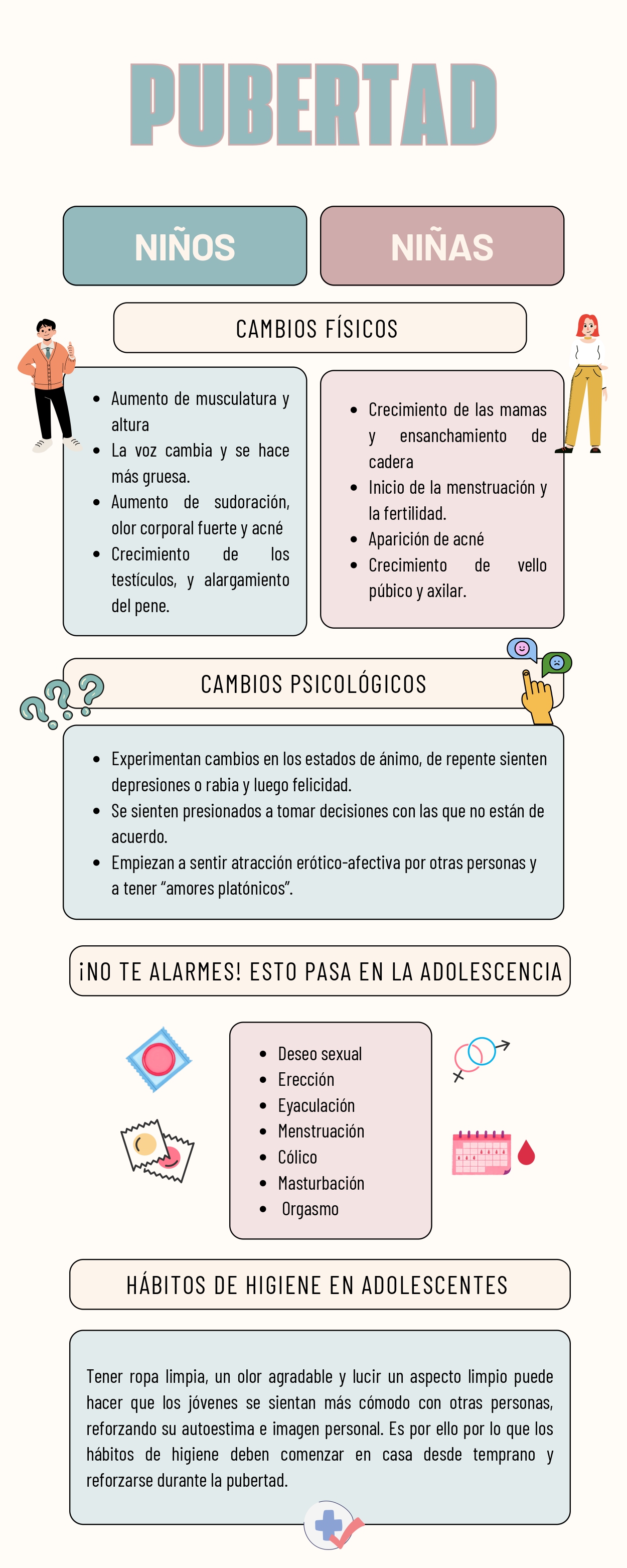 pubertad